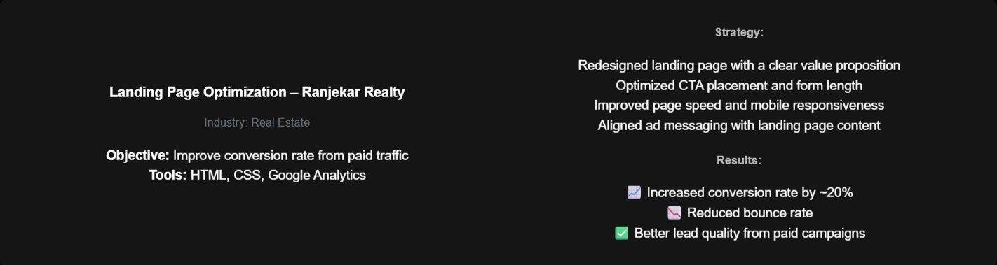 SEO Audit & Optimization – Ranjekar Realty